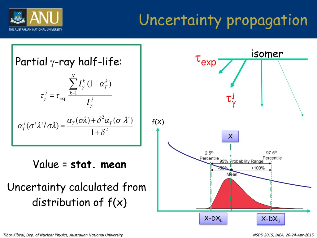 uncertainty propagation 1