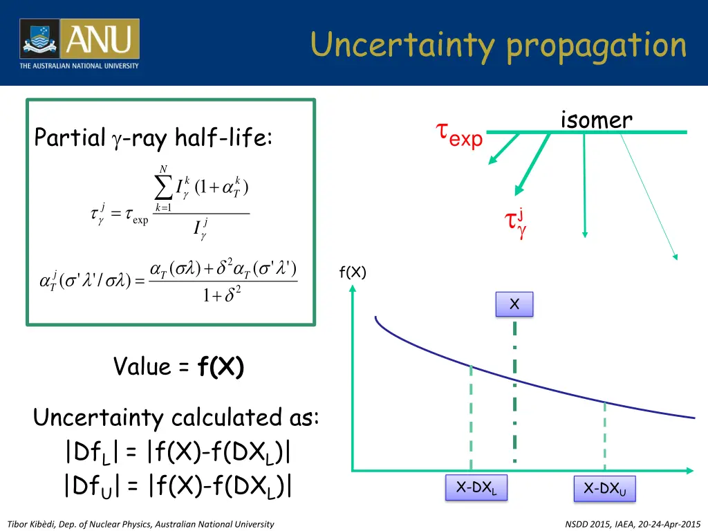 uncertainty propagation