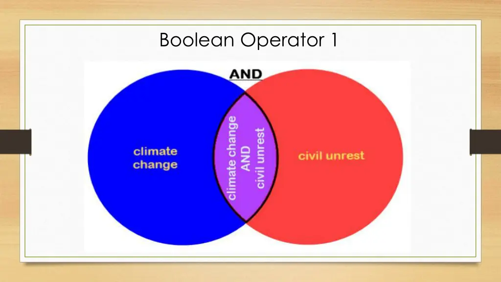 boolean operator 1