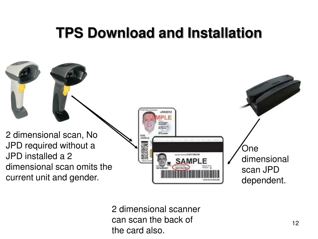 tps download and installation 5