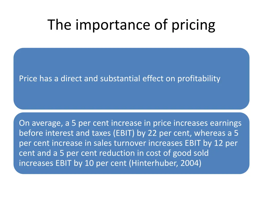 the importance of pricing