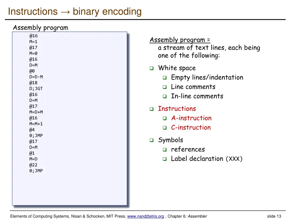 instructions binary encoding