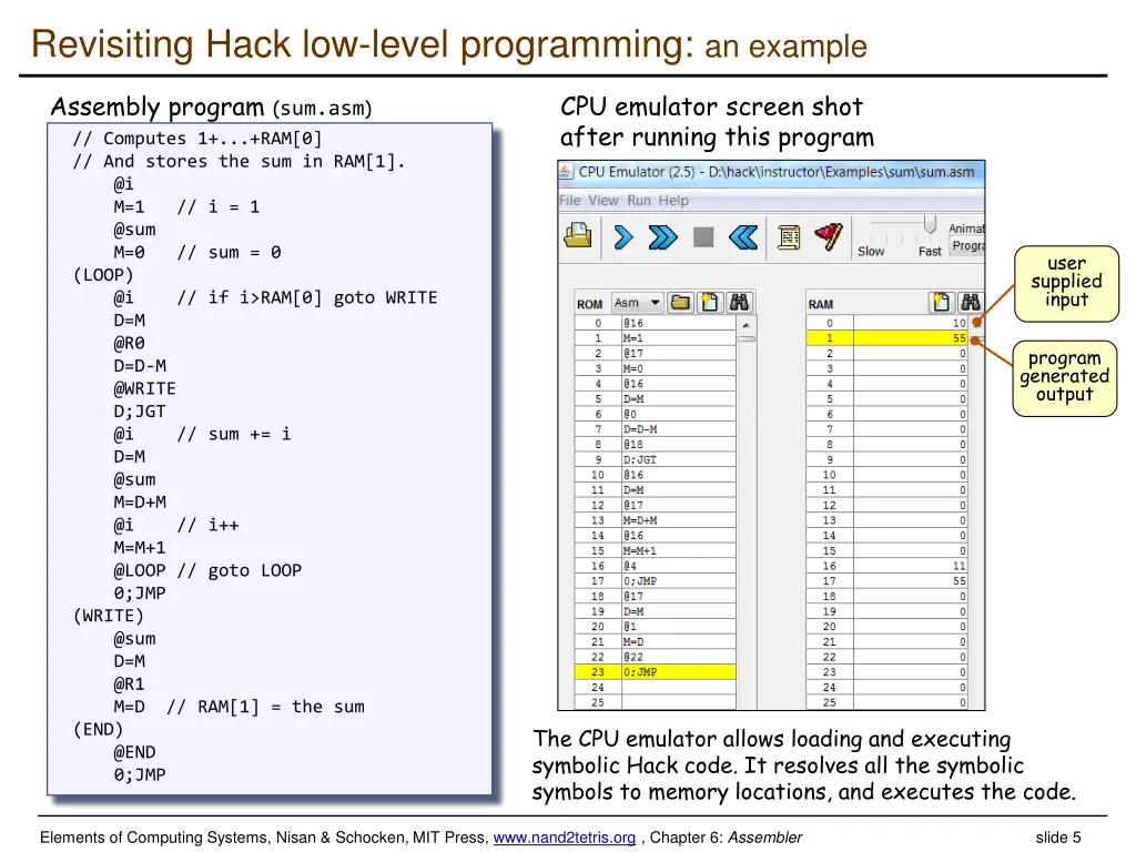 revisiting hack low level programming an example