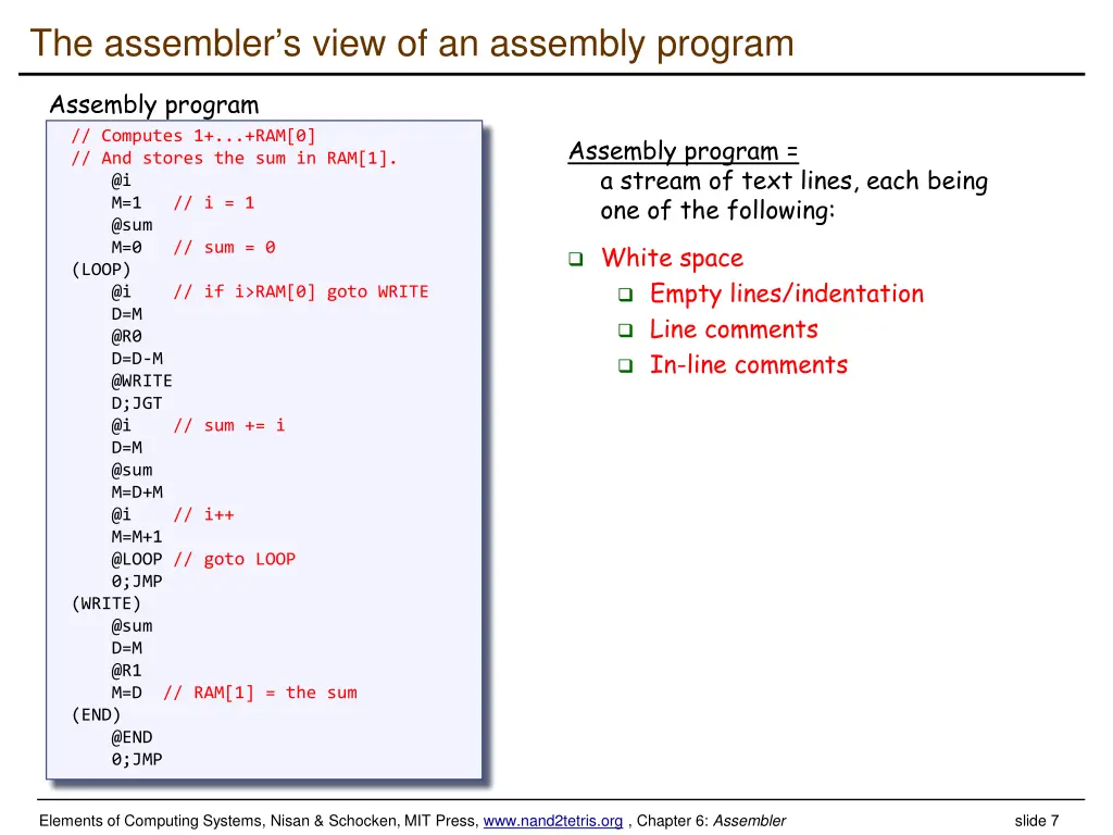 the assembler s view of an assembly program 1