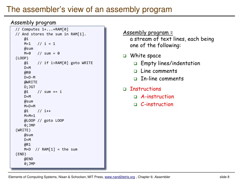 the assembler s view of an assembly program 2