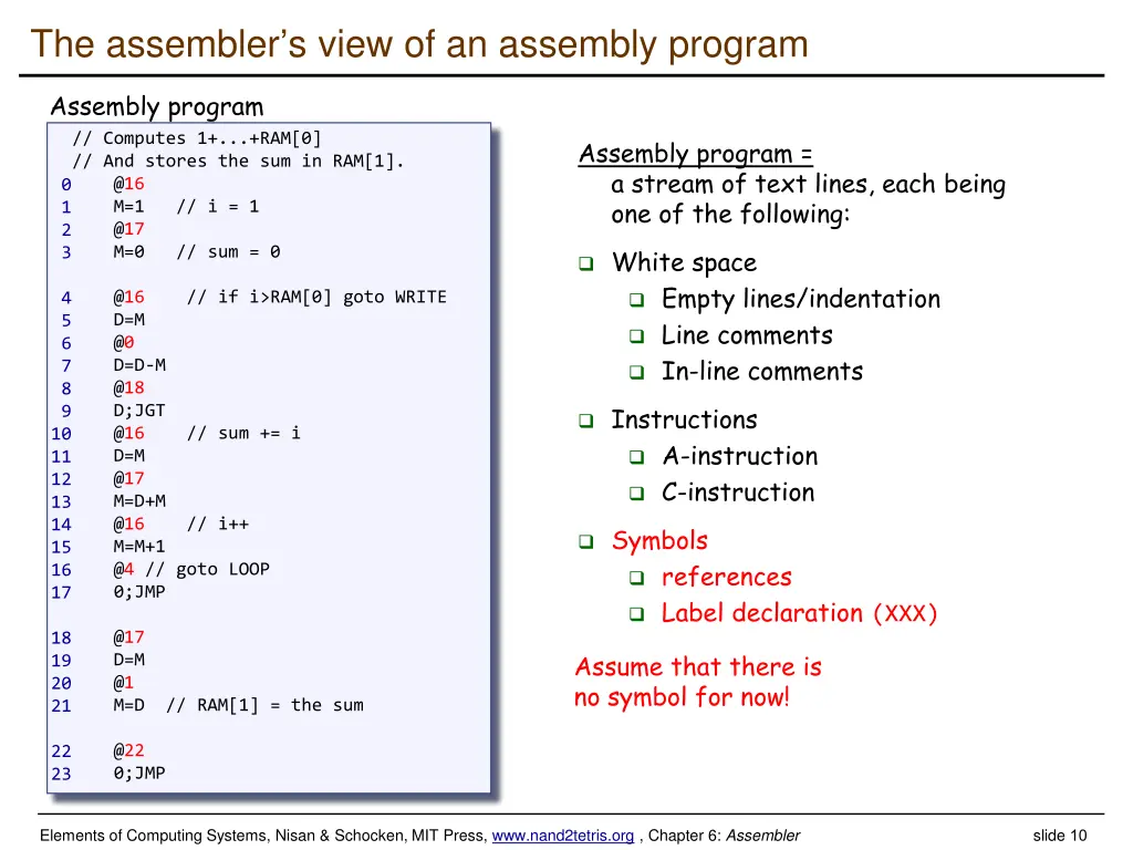 the assembler s view of an assembly program 4