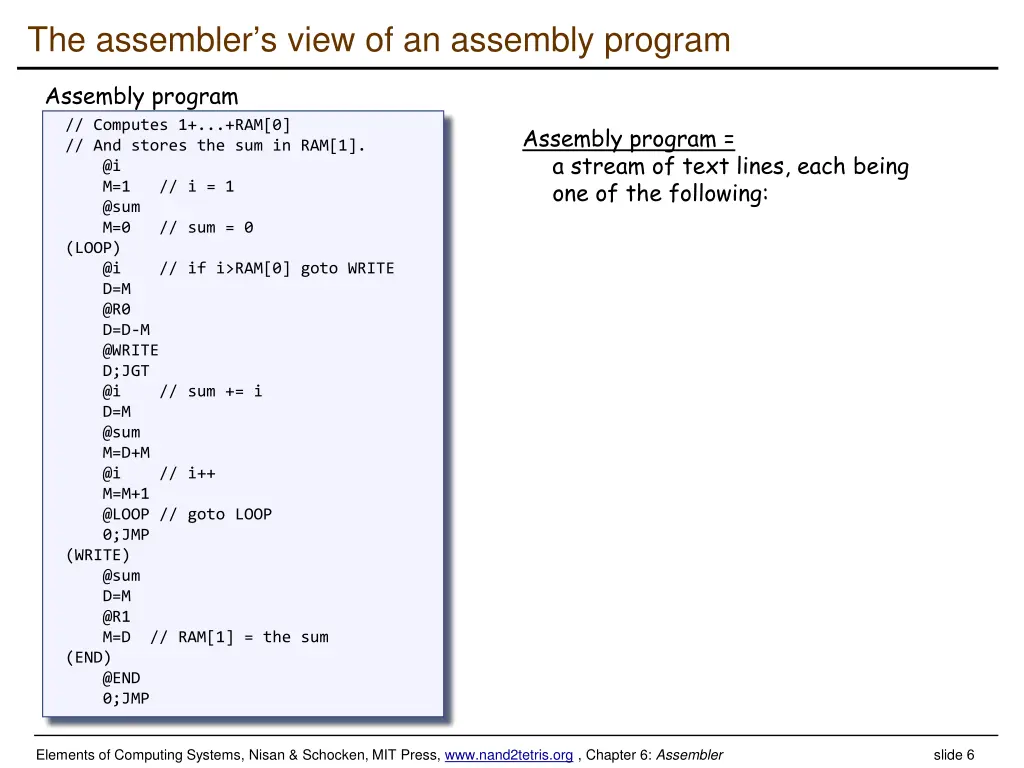 the assembler s view of an assembly program