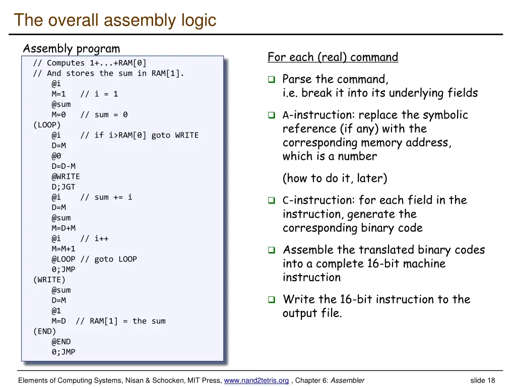the overall assembly logic