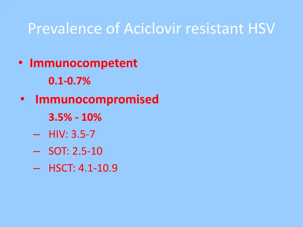 prevalence of aciclovir resistant hsv