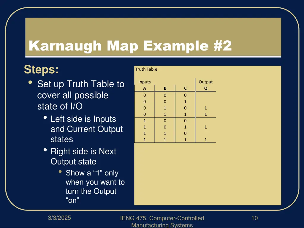 karnaugh map example 2