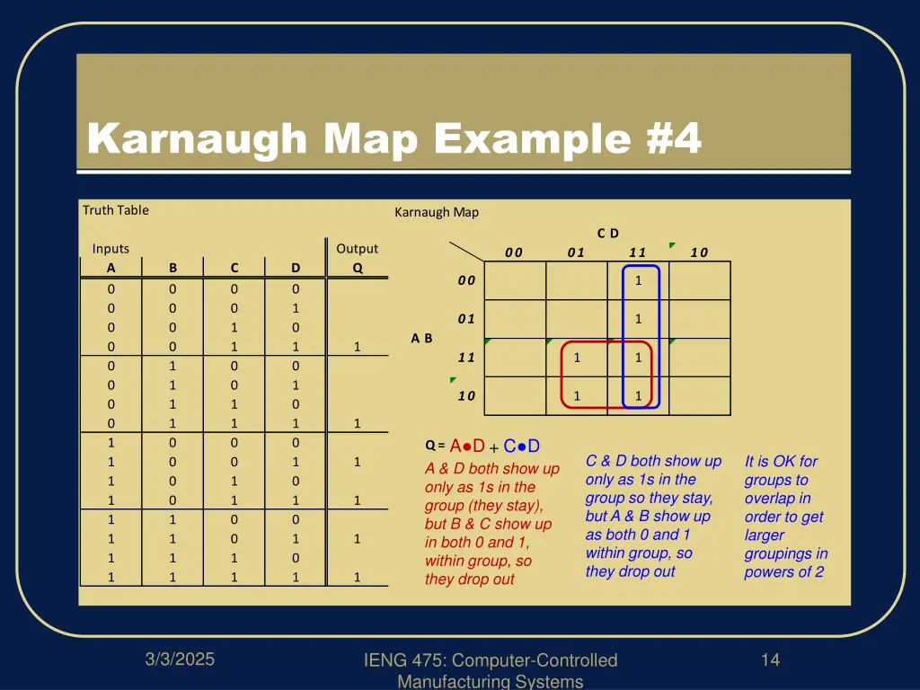karnaugh map example 4