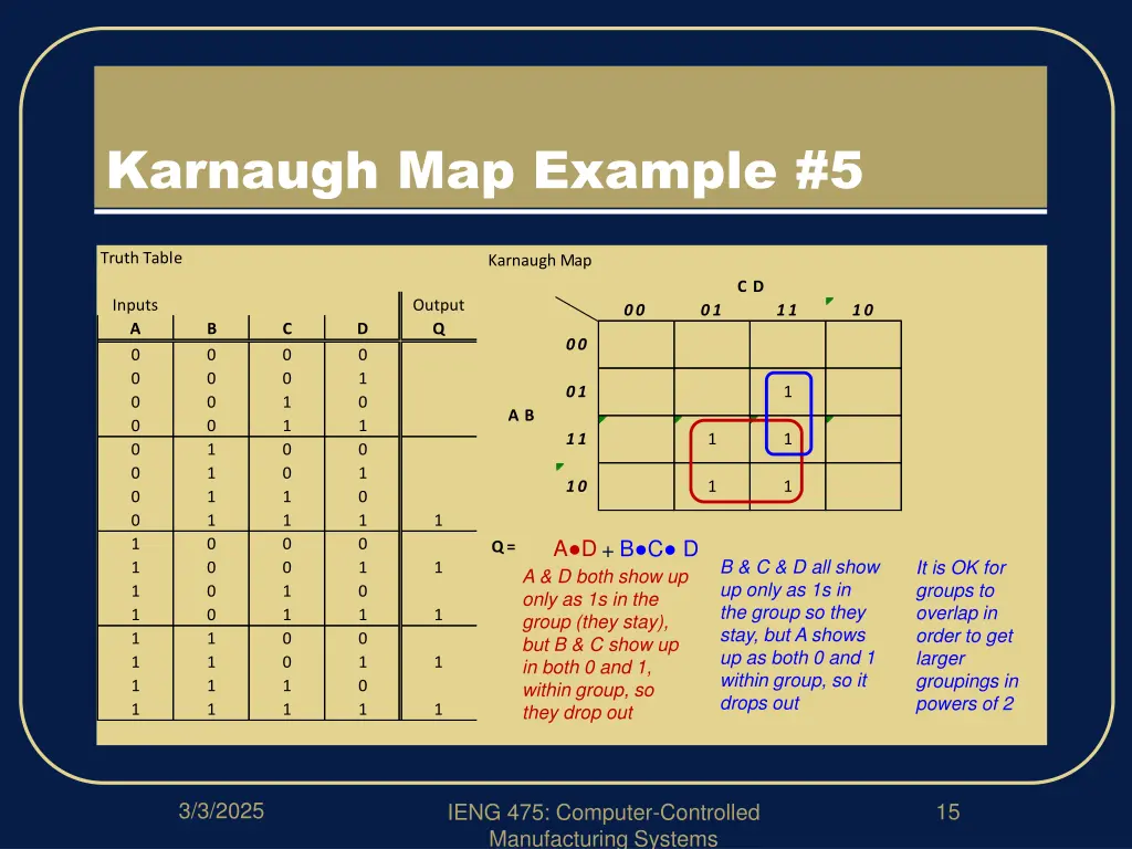 karnaugh map example 5