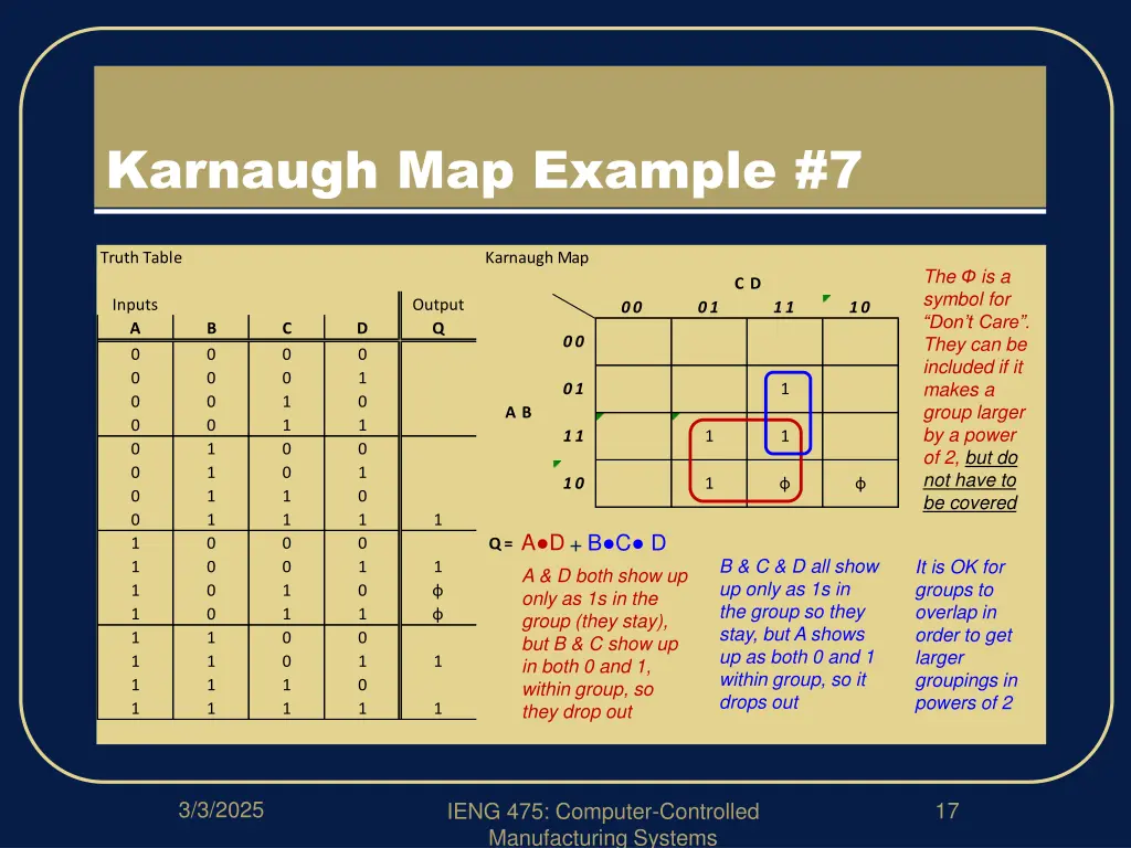karnaugh map example 7