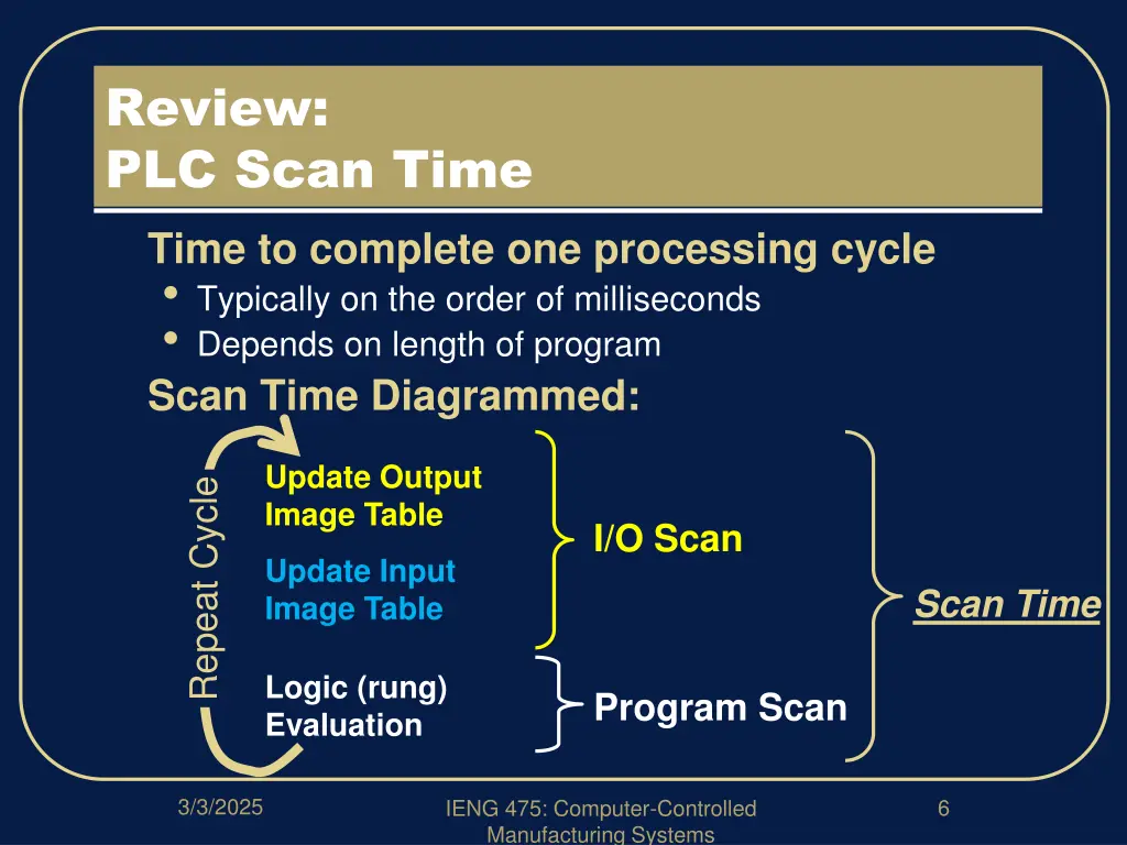 review plc scan time