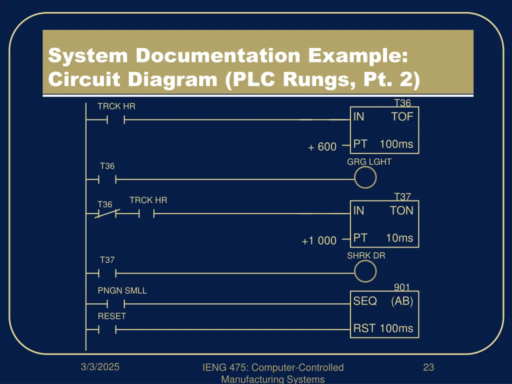 system documentation example circuit diagram 1