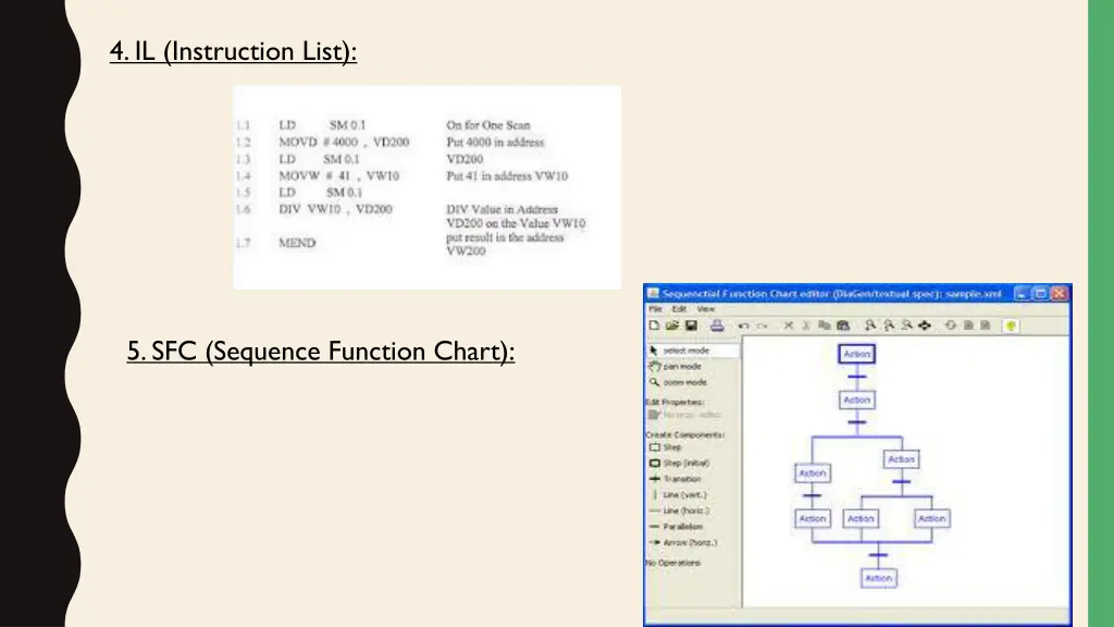 4 il instruction list