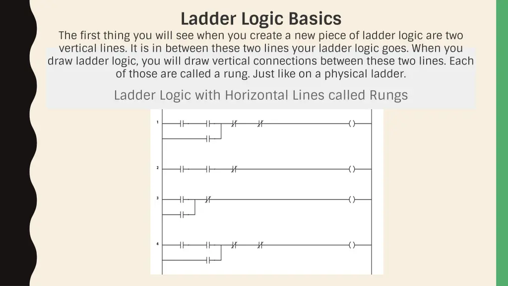 ladder logic basics