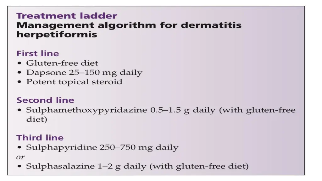 slide22