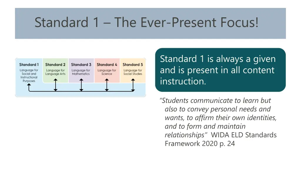 standard 1 the ever present focus
