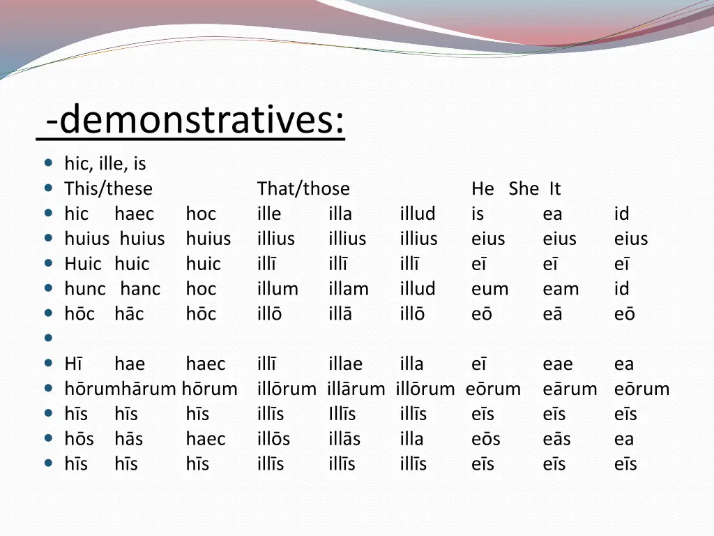 demonstratives hic ille is this these hic haec