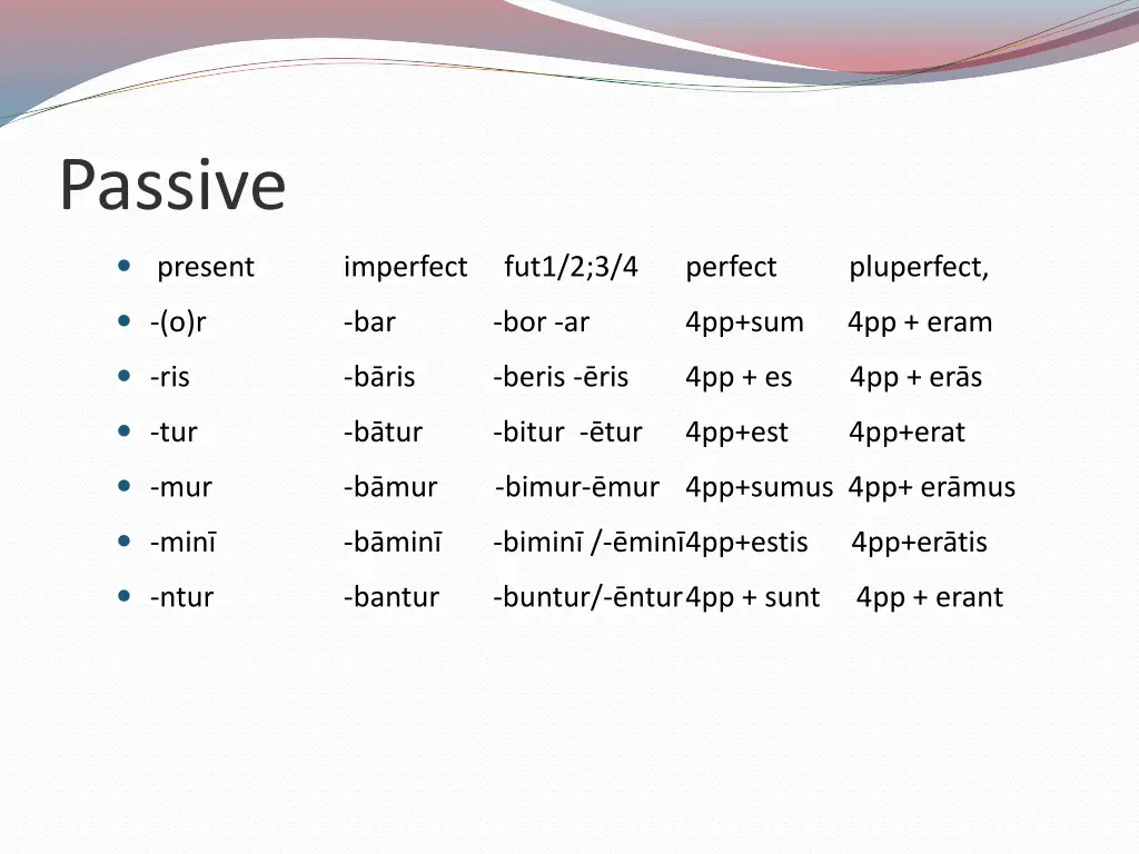 passive