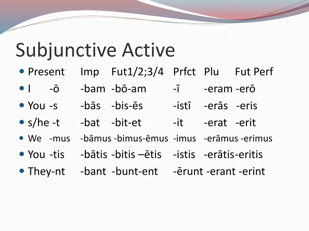subjunctive active present imp fut1 2 3 4 prfct