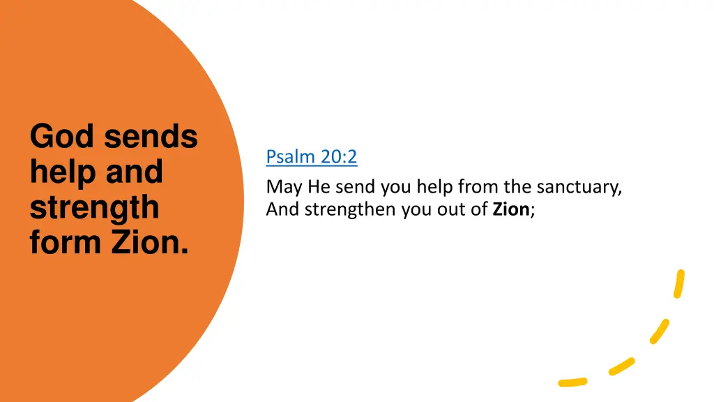 god sends help and strength form zion