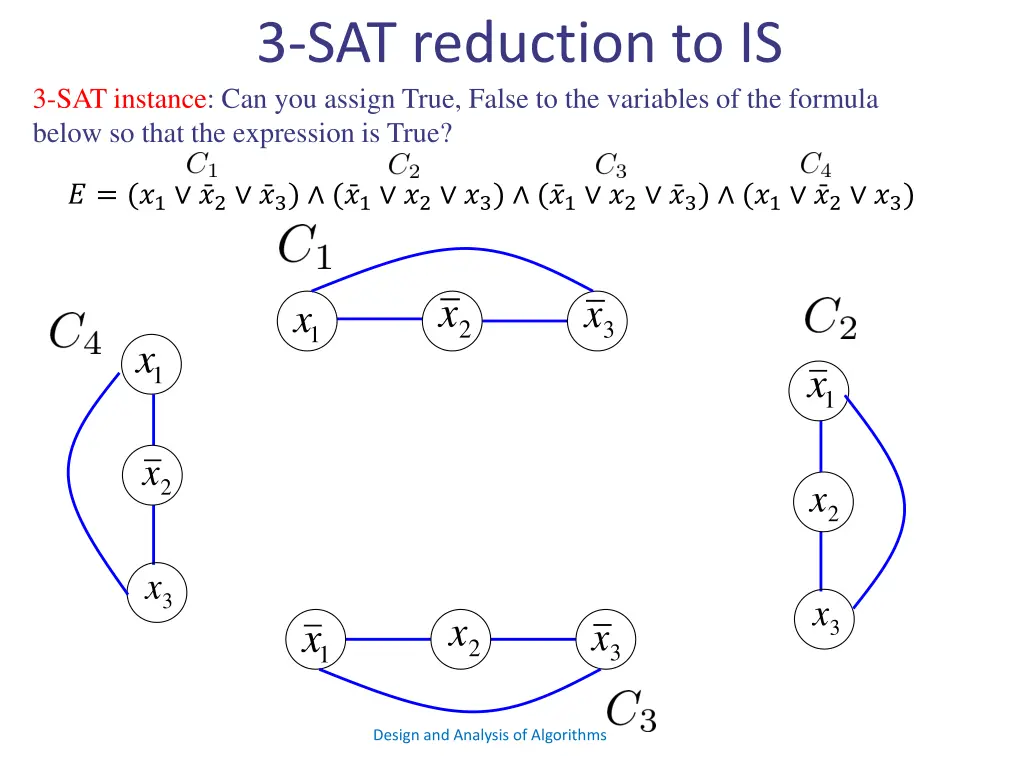 3 sat reduction to is 3 sat instance 1