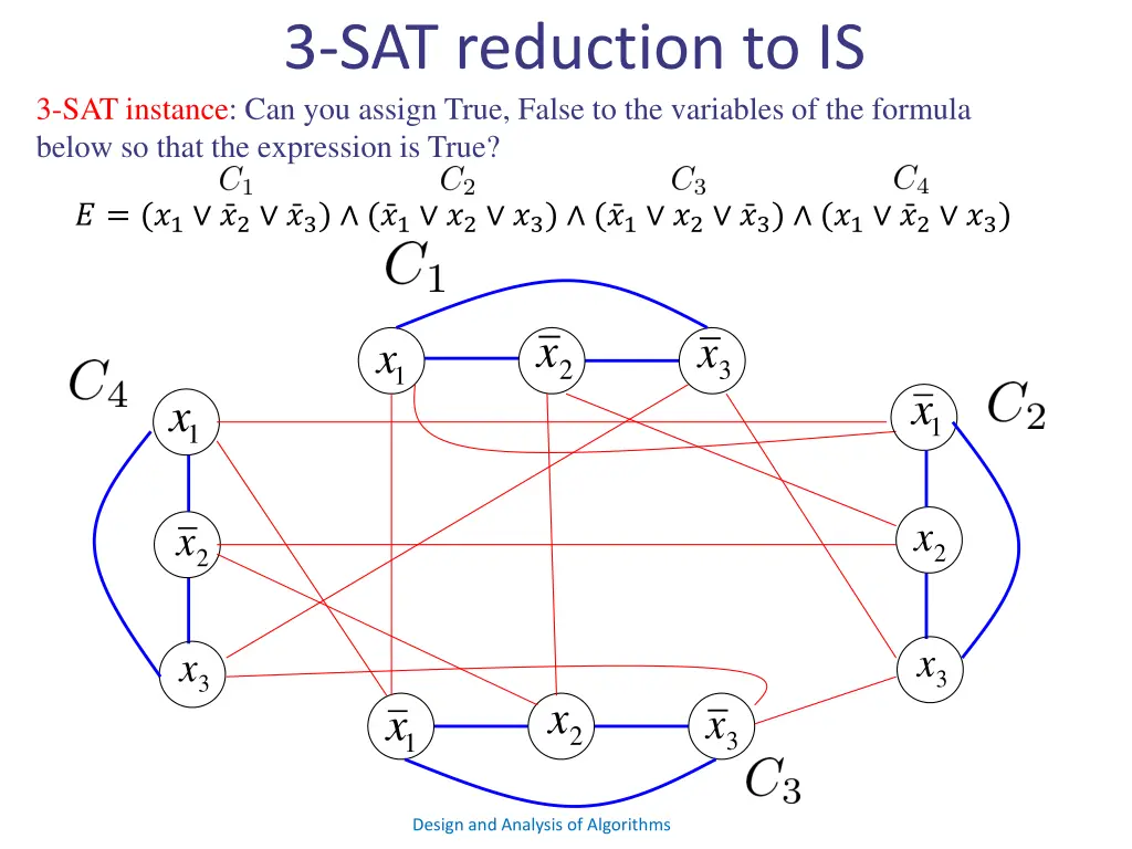 3 sat reduction to is 3 sat instance 2