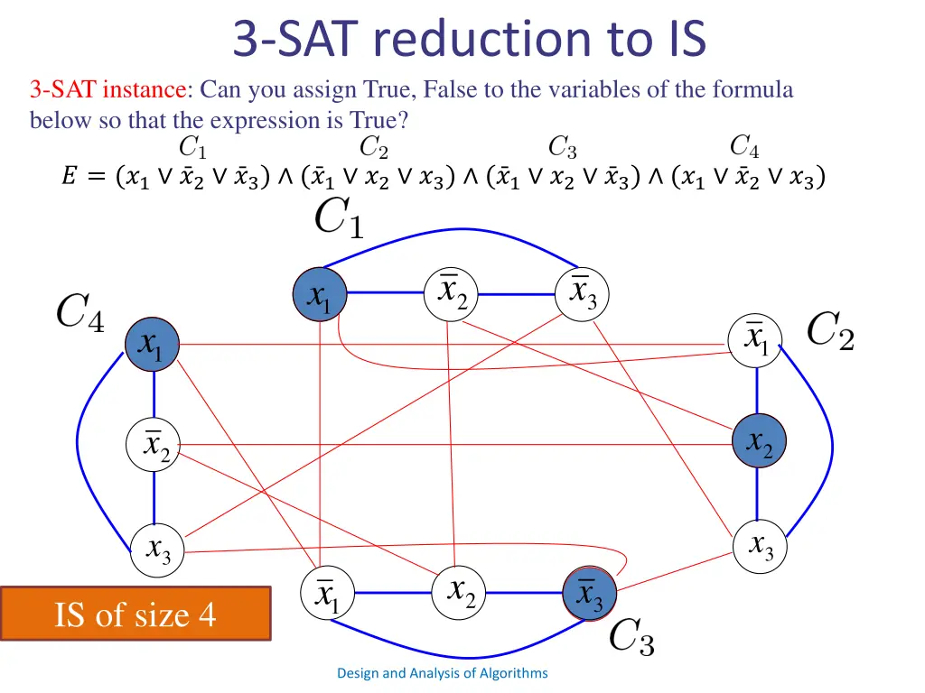 3 sat reduction to is 3 sat instance 3