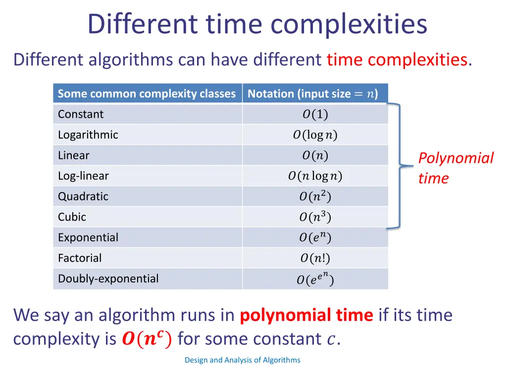 different time complexities different algorithms