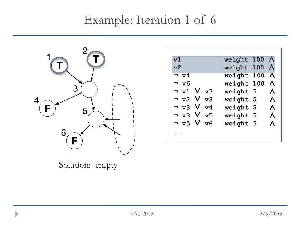example iteration 1 of 6