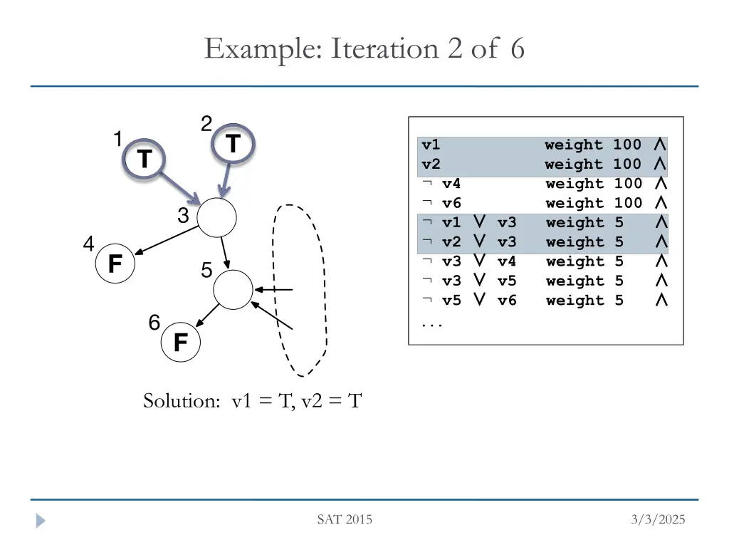 example iteration 2 of 6