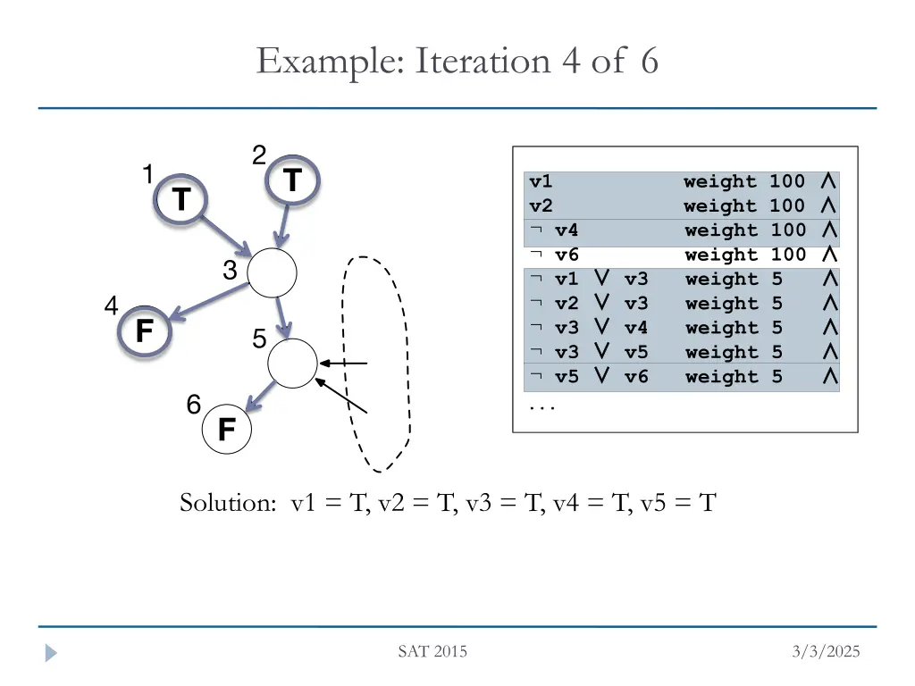 example iteration 4 of 6