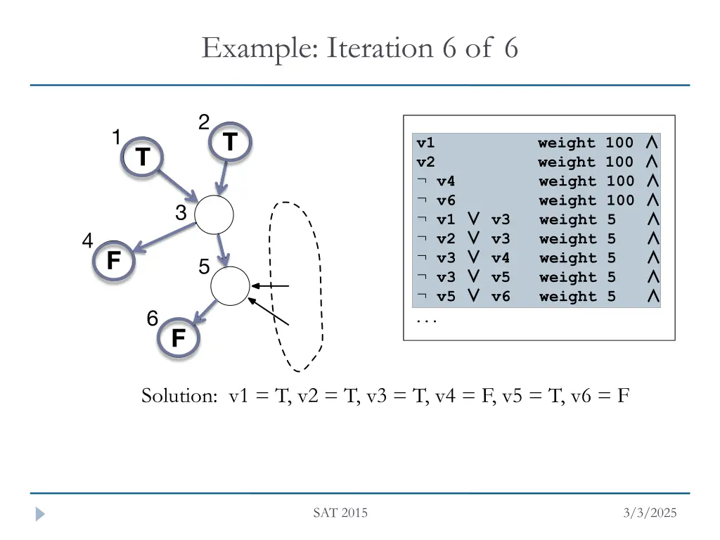 example iteration 6 of 6