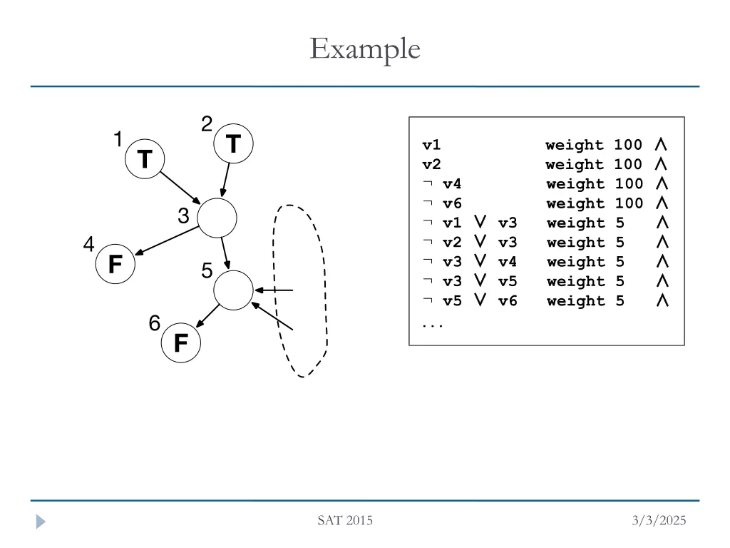 example