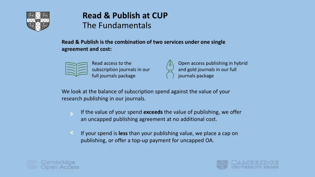 read publish at cup the fundamentals