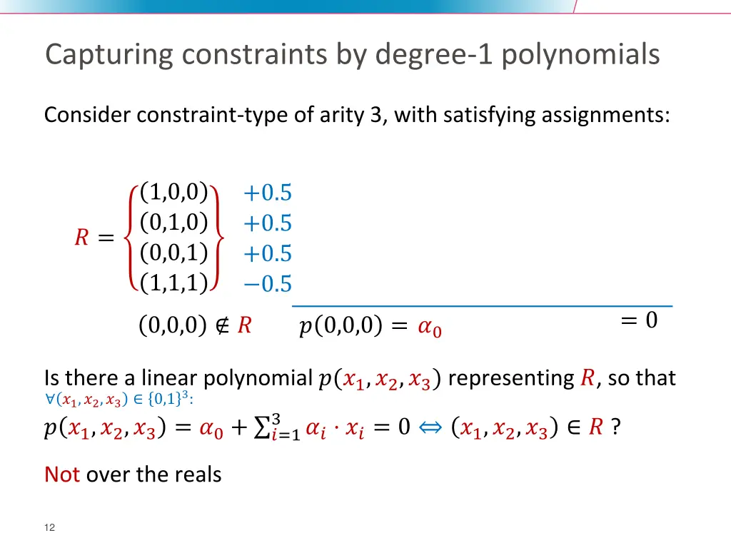capturing constraints by degree 1 polynomials