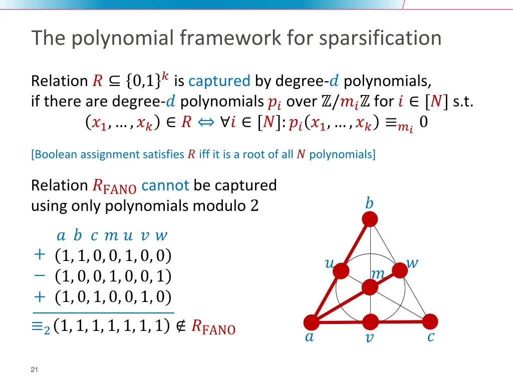 the polynomial framework for sparsification 2