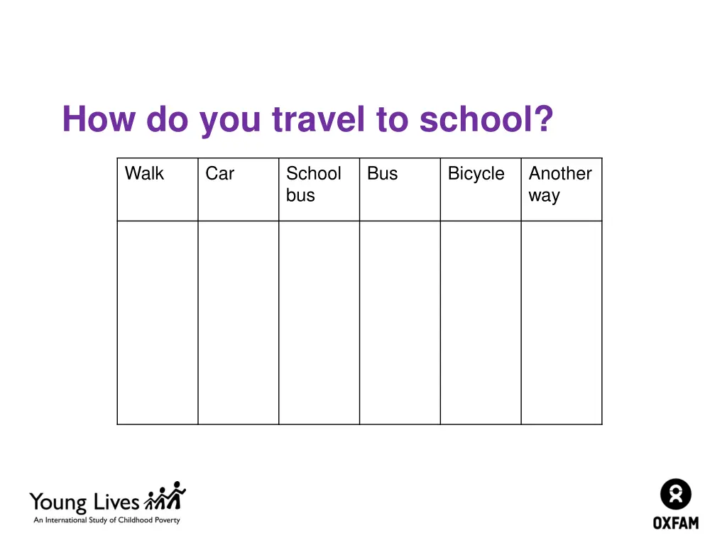 how do you travel to school 1
