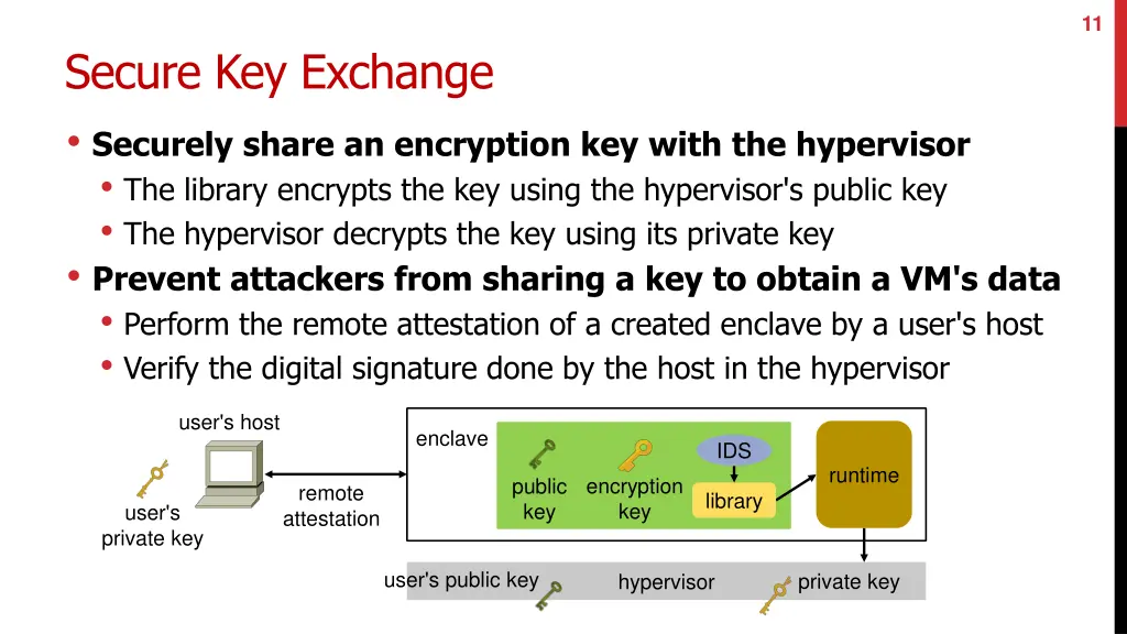 slide11