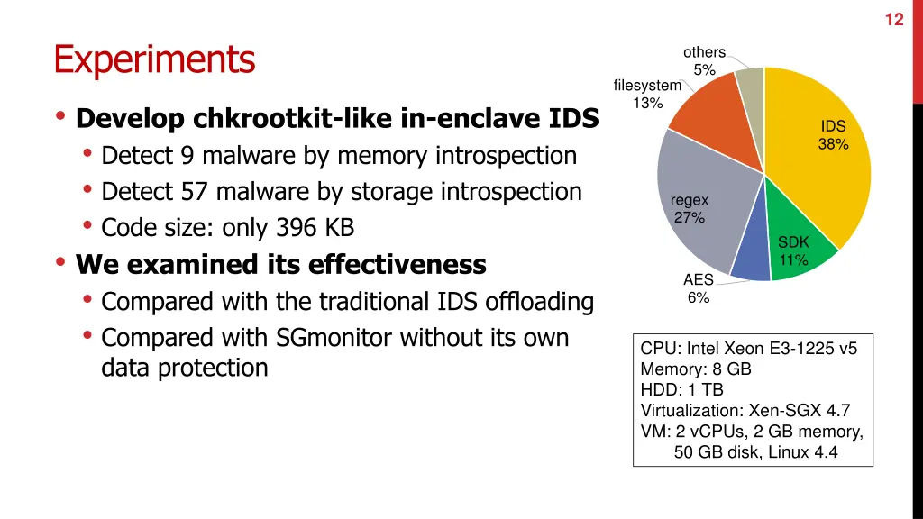 slide12