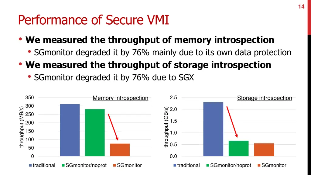 slide14