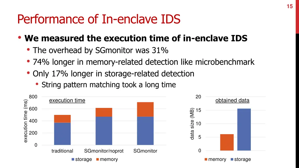 slide15