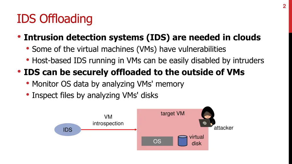 slide2
