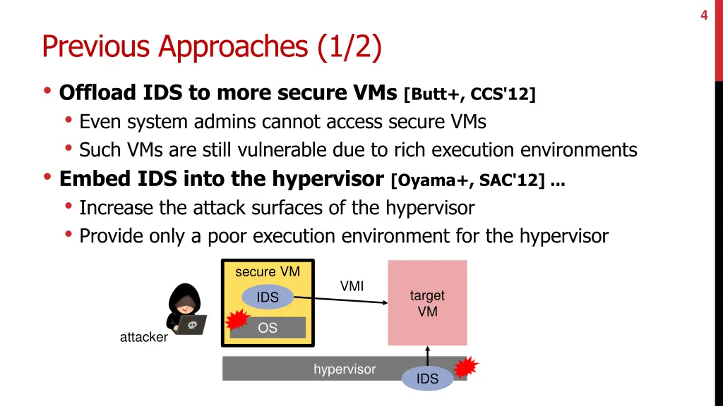 slide4