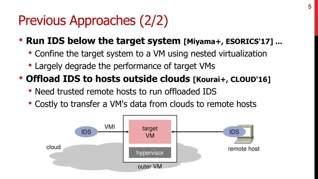 slide5