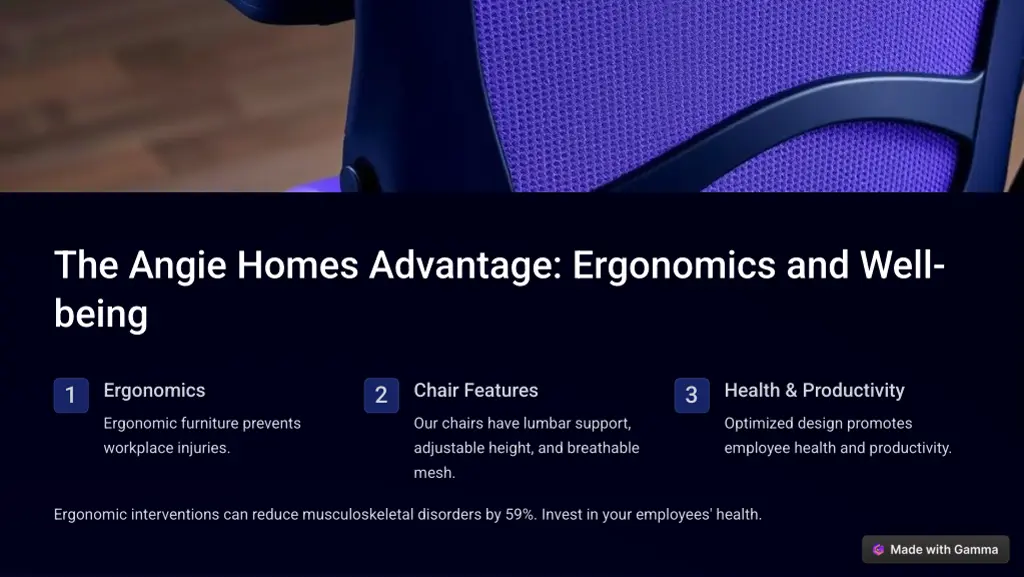 the angie homes advantage ergonomics and well