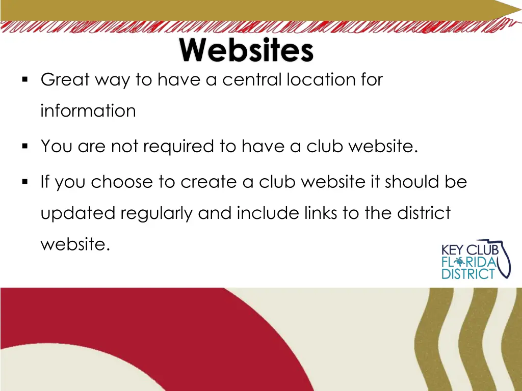 websites