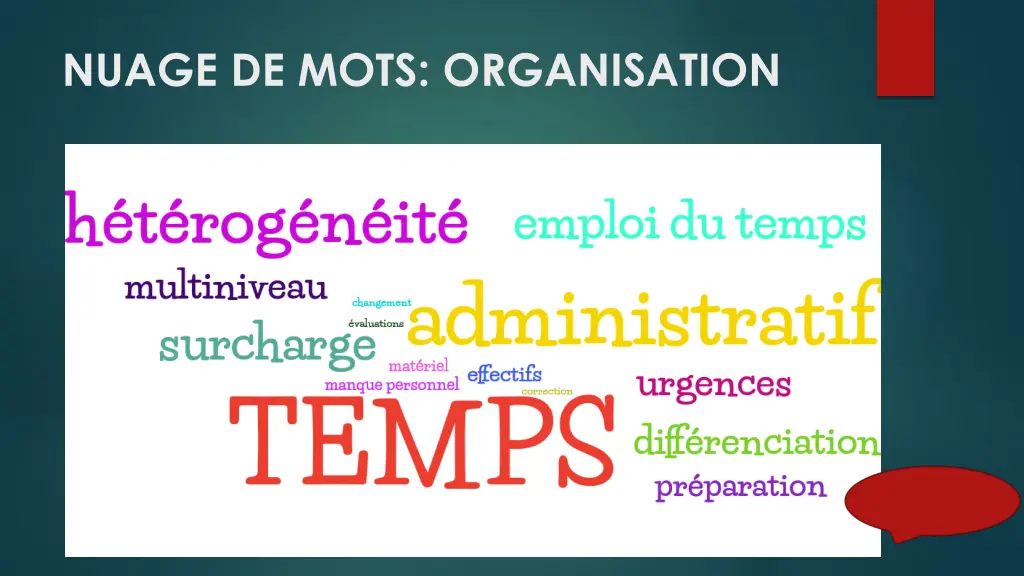 nuage de mots organisation